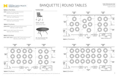 Multipurpose Banquette